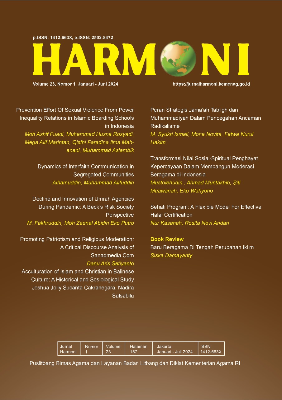 cover harmoni vol 23 no 1 2024